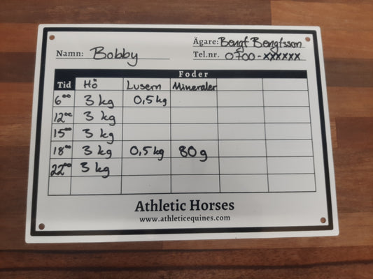 Fodertavla till boxvägg