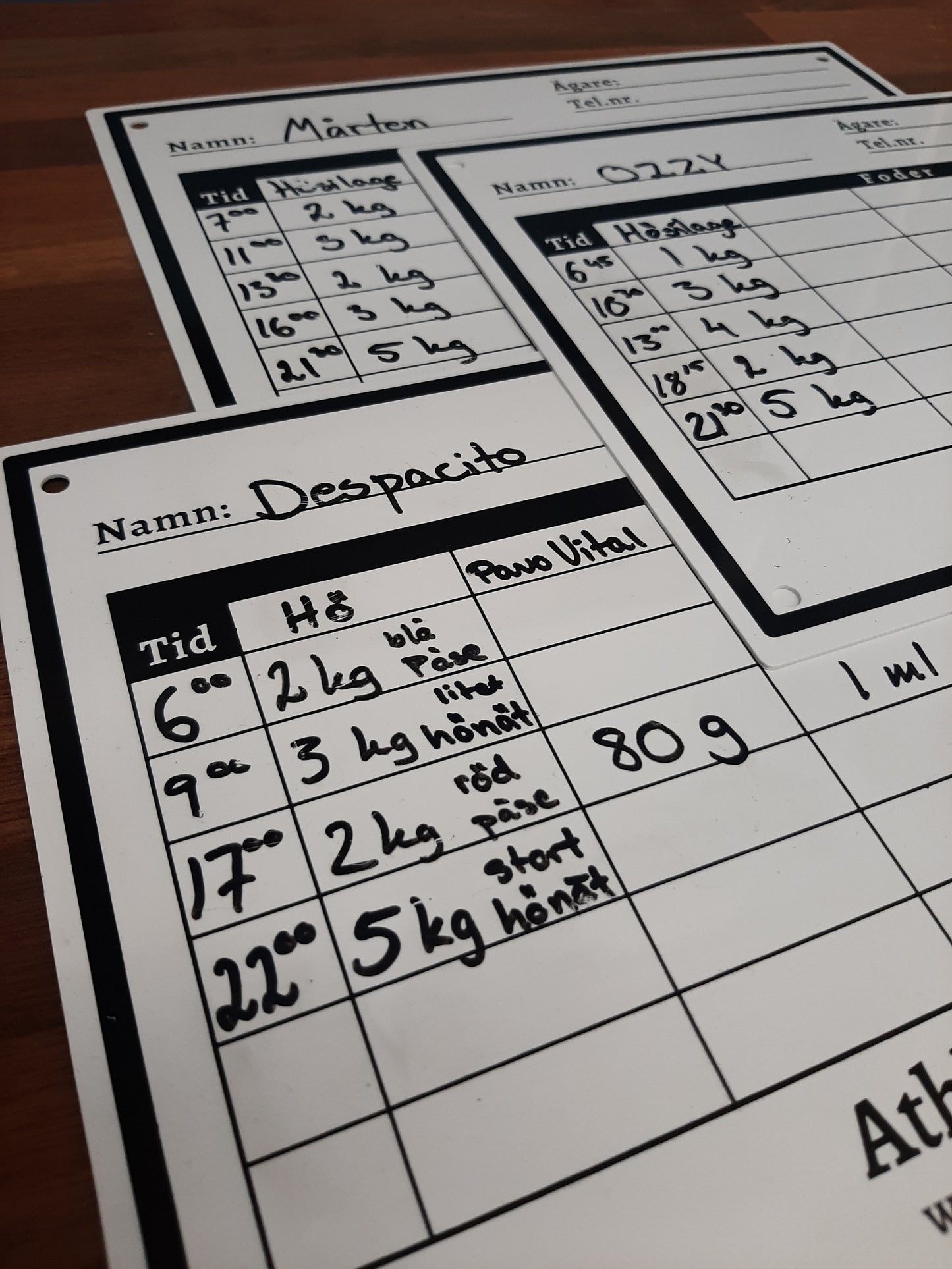 Fodertavla till boxvägg